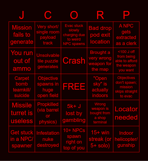 Map Sweepers Bingo Card