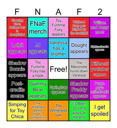 Predictions Bingo Card