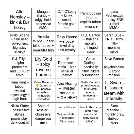 VERY Spicy Romance Authors Bingo Card