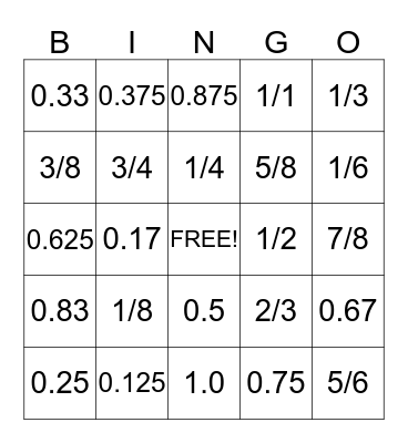 Decimal and Fraction Bingo Card
