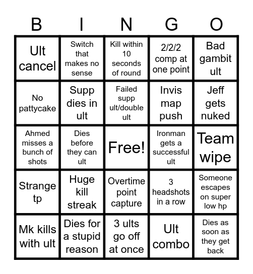 Marvel Rivals Vod Review Bingo Card