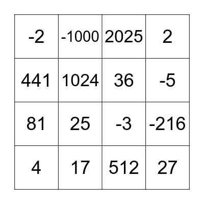 Potęgi i pierwiastki Bingo Card