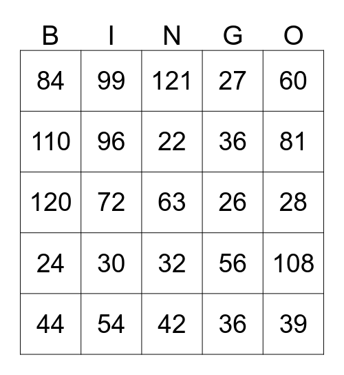 Level 5 Multiplication Bingo Card