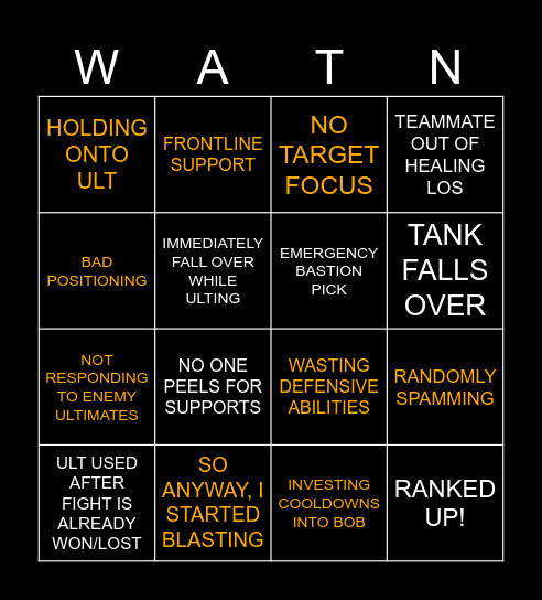 Where Are They Now? Bingo Card