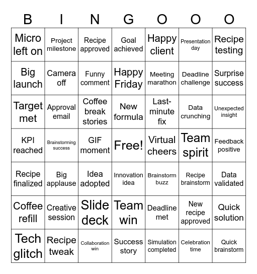 2025 achievements Bingo Card