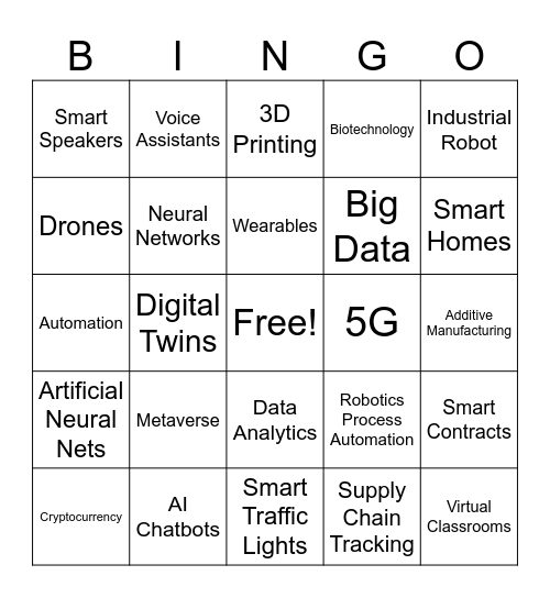 Future Focus Bingo Card