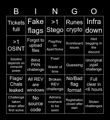 Bad CTF Bingo 2.0 Bingo Card