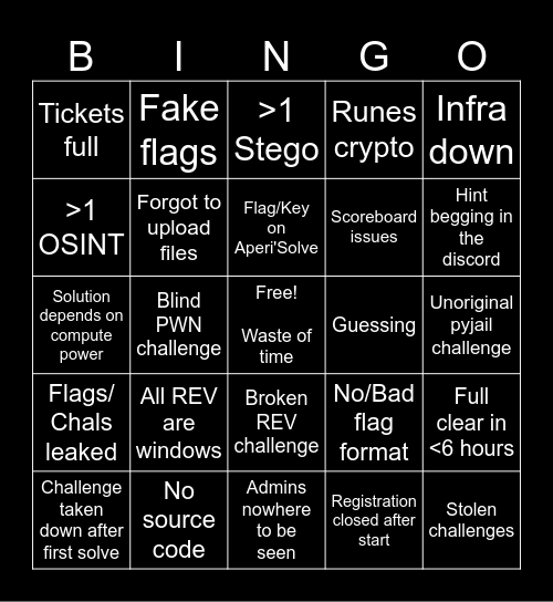 Bad CTF Bingo 2.0 Bingo Card