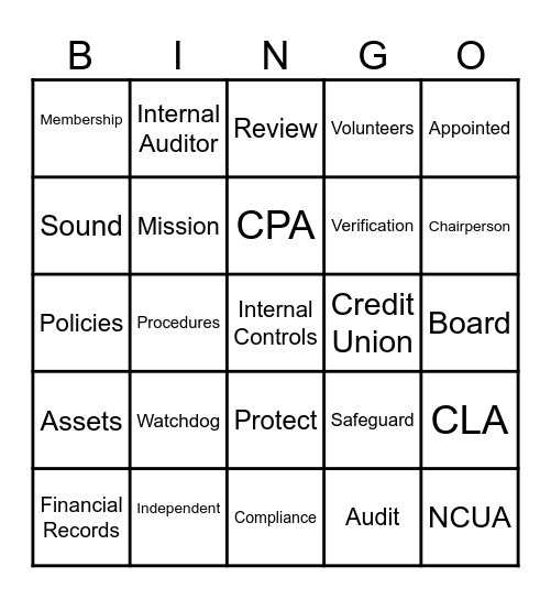 FedChoice  Supervisory Committee Bingo Card
