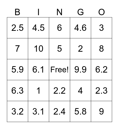 Decimal Bingo Card
