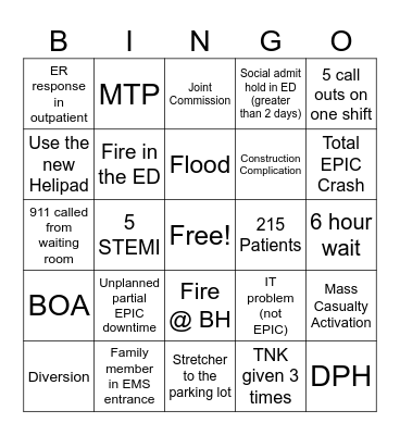 Patti Peterson Vacation Bingo: Charge Edition Bingo Card