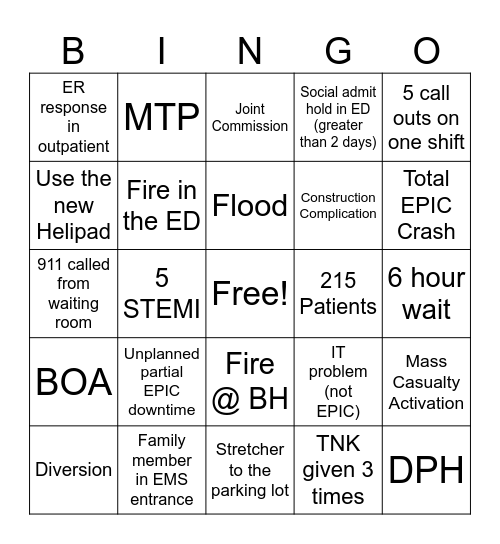 Patti Peterson Vacation Bingo: Charge Edition Bingo Card