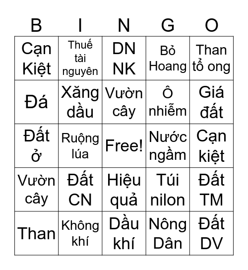 Thuế Nhóm 6 Bingo Card