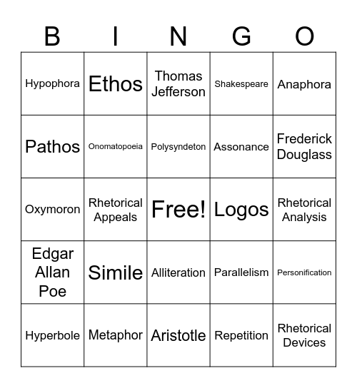 Rhetoric Bingo Card