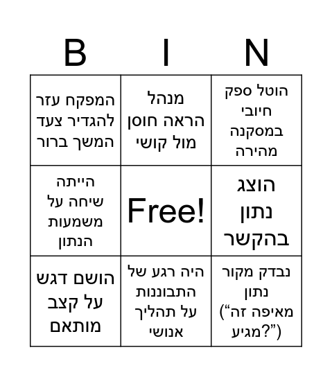קידום איכות ההוראה Bingo Card