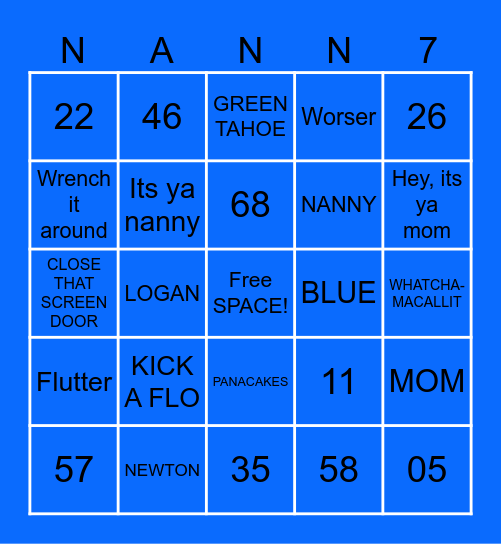 NANNY'S BIRTHDAY BINGO Card