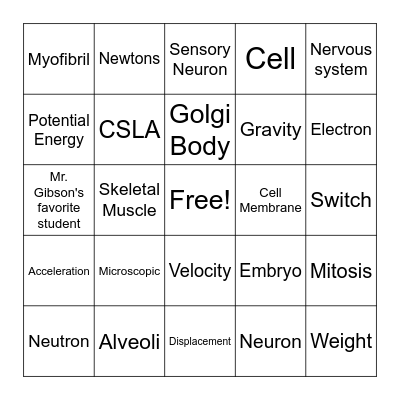 Science Terms Bingo Card