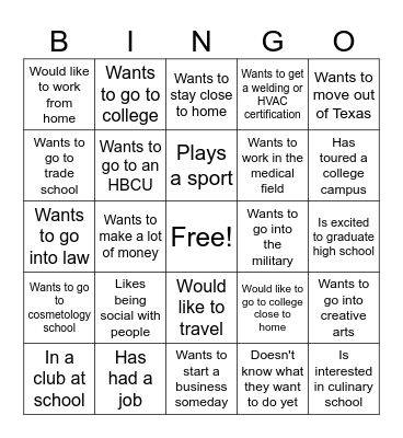 NEXT STEPS BINGO Card