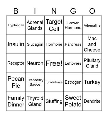 Thanksgiving Bingo Card