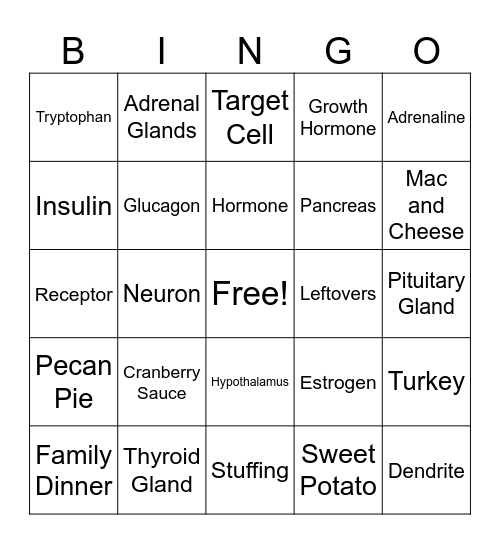 Thanksgiving Bingo Card