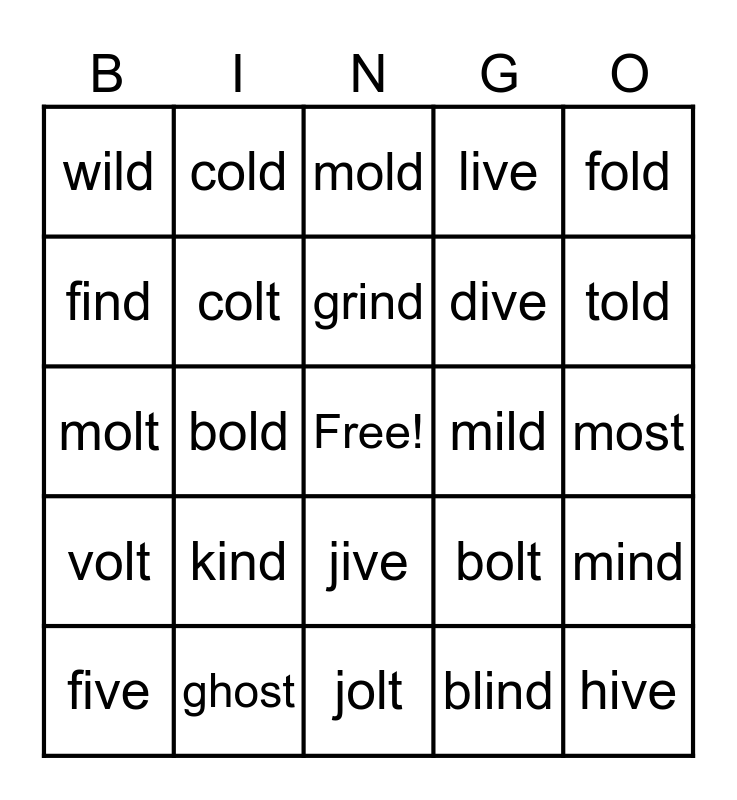 Closed Syllable Vowel Exception Bingo Card
