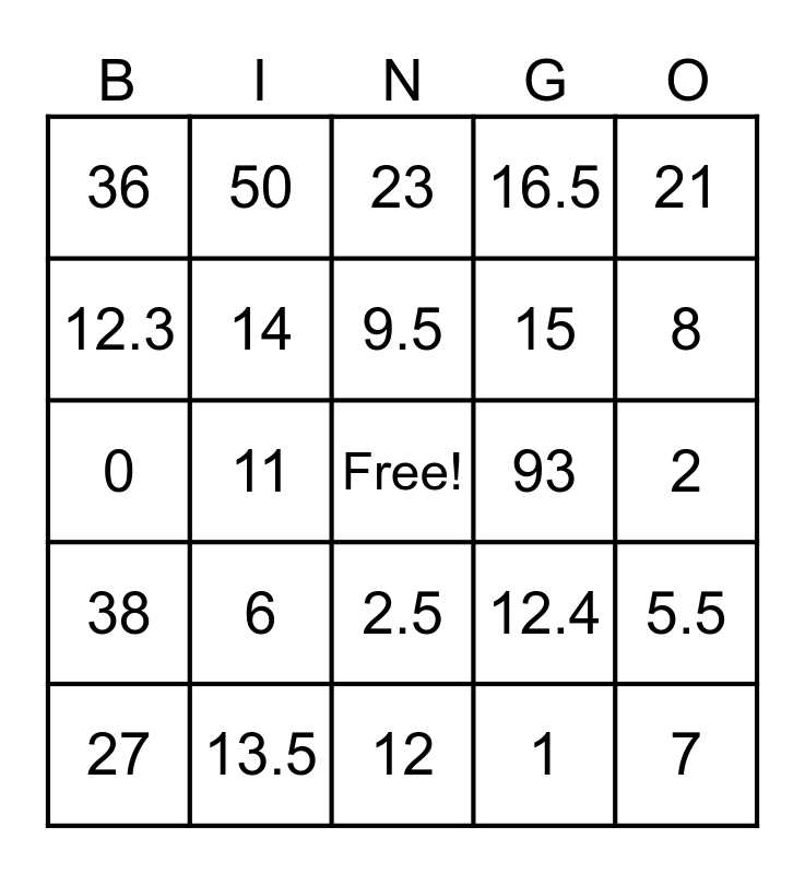 One Step Equations Bingo Card
