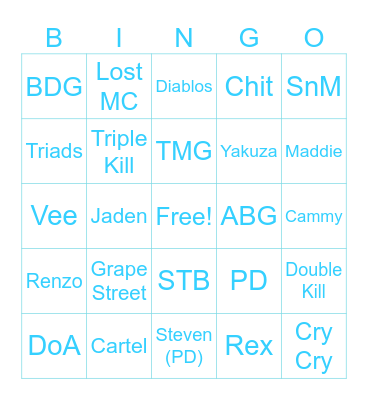 Melee Turfs Bingo Card