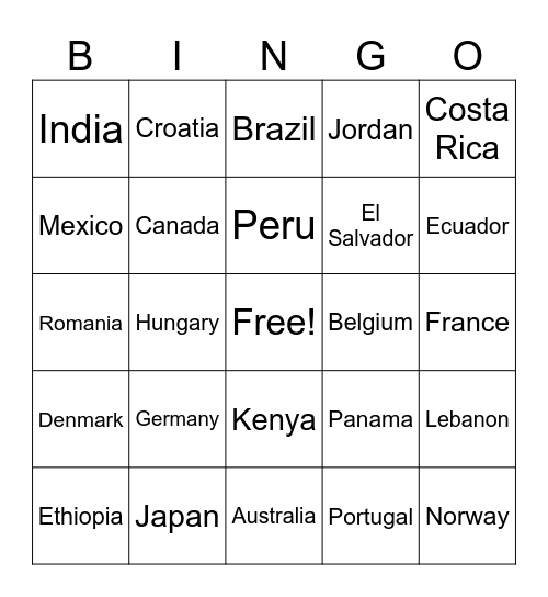 Countries of the World Bingo Card