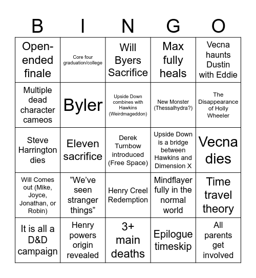 Stranger Things 5 Bingo Card