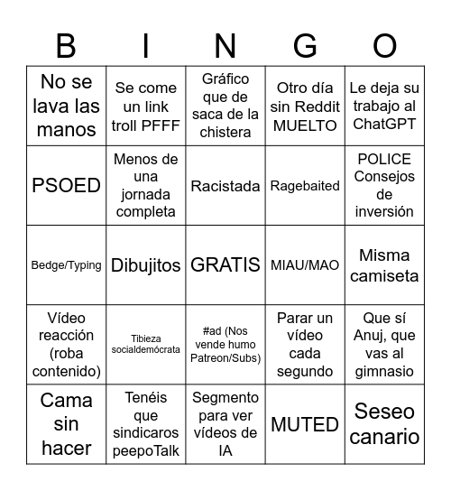 anuj Bingo Card