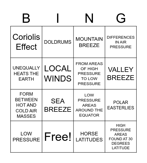 Wind Bingo Card