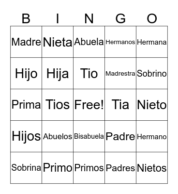 Family members Bingo Card
