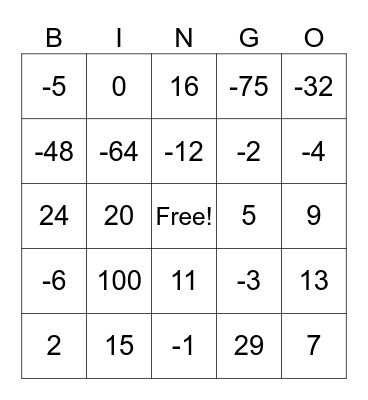 Multi-Step Equations Bingo Card