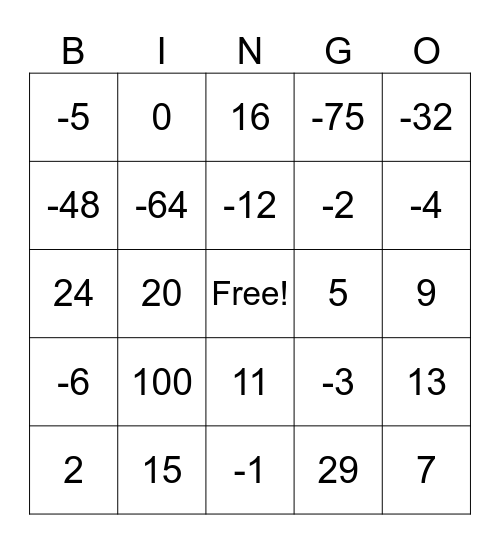 Multi-Step Equations Bingo Card