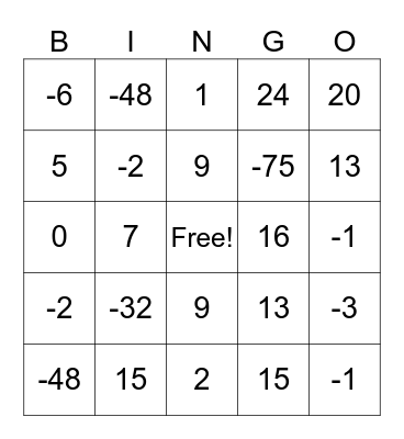 Multi-Step Equations Bingo Card