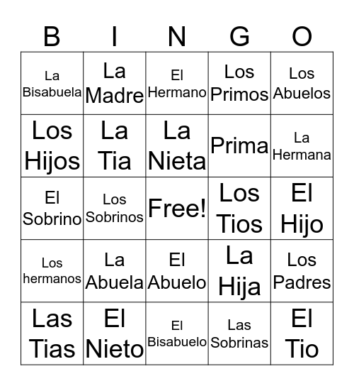 Family Members Bingo Card