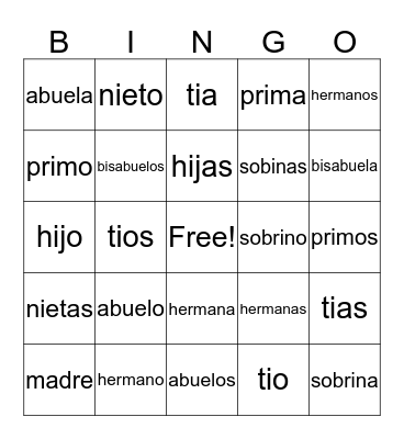 family members Bingo Card
