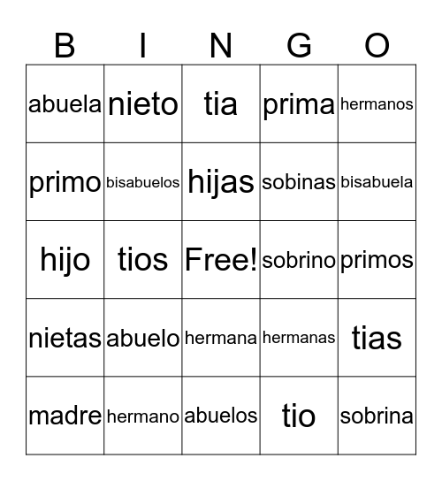 family members Bingo Card