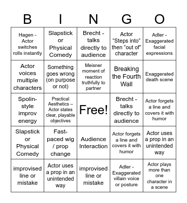 Acting Techniques in The Complete Works of William Shakespeare (Abridged) Bingo Card