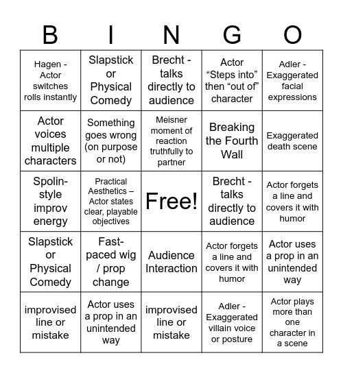 Acting Techniques in The Complete Works of William Shakespeare (Abridged) Bingo Card