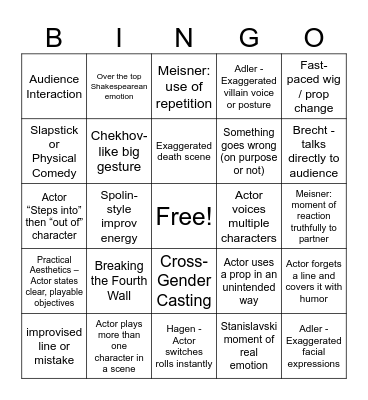 Acting Techniques in The Complete Works of William Shakespeare (Abridged) Bingo Card