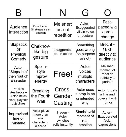 Acting Techniques in The Complete Works of William Shakespeare (Abridged) Bingo Card