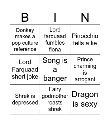 Shrek Bingo Card