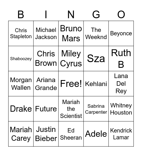 Music Artist Bingo Card