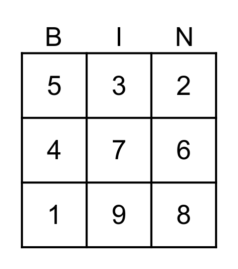 Thanksgiving Bingo Card