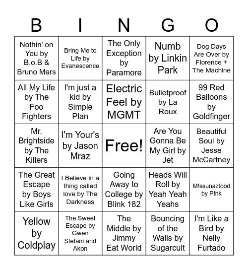 All 2000's Bingo Card