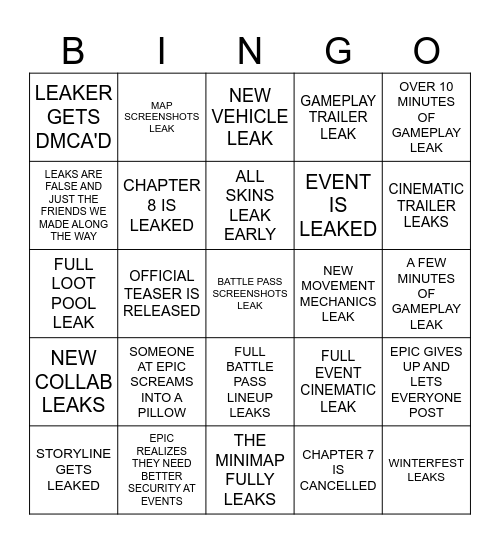 Chapter 7 Bingo Card