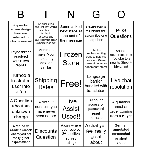 BFCM Madness!! Bingo Card