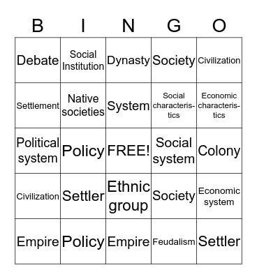 Sophia Carr Bingo Card