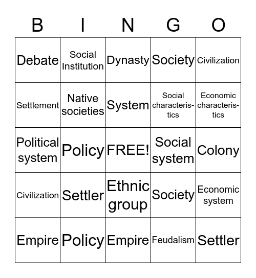 Sophia Carr Bingo Card